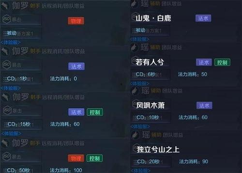 4.0角色爆料最新版是什么,最新版揭秘,精彩内容抢先看! 第3张 4.0角色爆料最新版是什么,最新版揭秘,精彩内容抢先看! 第3张